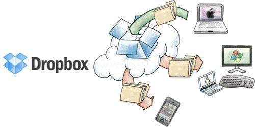 Dropbox - Cloud File Hosting Service