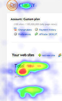 Clicky Heatmaps Feature