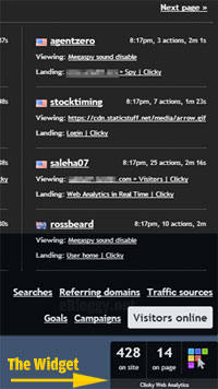 Clicky On-Site Analytics Feature